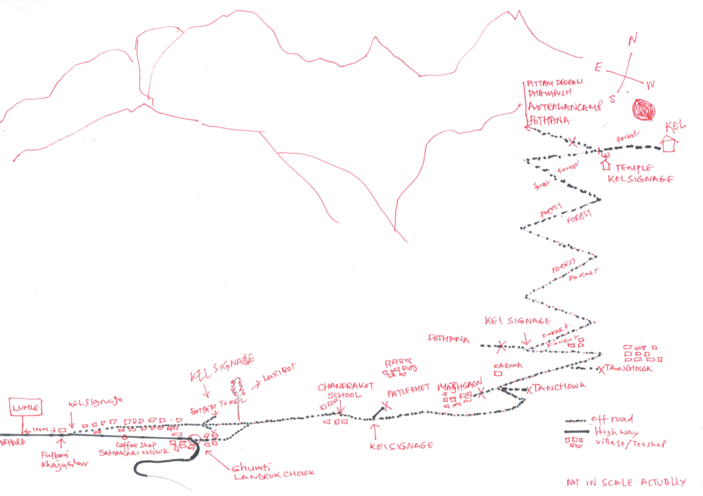 rough map guide to KEL