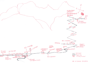 rough map guide to KEL